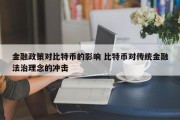 金融政策对比特币的影响 比特币对传统金融法治理念的冲击