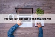 比特币在线订单价格表 比特币交易行情在线