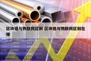 区块链与物联网区别 区块链与物联网区别在哪