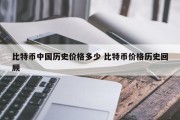 比特币中国历史价格多少 比特币价格历史回顾