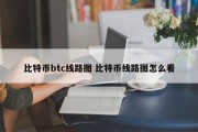 比特币btc线路图 比特币线路图怎么看