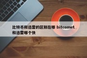 比特币和迅雷的区别在哪 bitcomet和迅雷哪个快