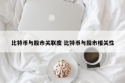 比特币与股市关联度 比特币与股市相关性