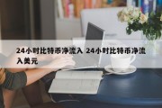 24小时比特币净流入 24小时比特币净流入美元
