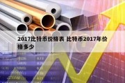 2017比特币价格表 比特币2017年价格多少