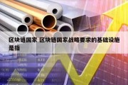 区块链国家 区块链国家战略要求的基础设施是指