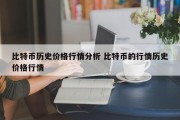 比特币历史价格行情分析 比特币的行情历史价格行情