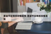 圣诞节比特币价格走势 圣诞节比特币价格走势