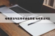 哈希算法与比特币通俗易懂 哈希算法对比