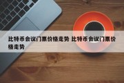 比特币会议门票价格走势 比特币会议门票价格走势