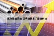 区块链趣系统 区块链技术∫趣链科技