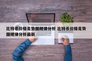 比特币价格走势图规律分析 比特币价格走势图规律分析最新