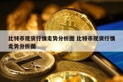 比特币现货行情走势分析图 比特币现货行情走势分析图